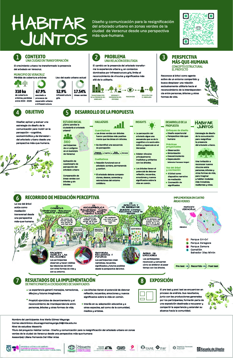 12.Habitar juntos