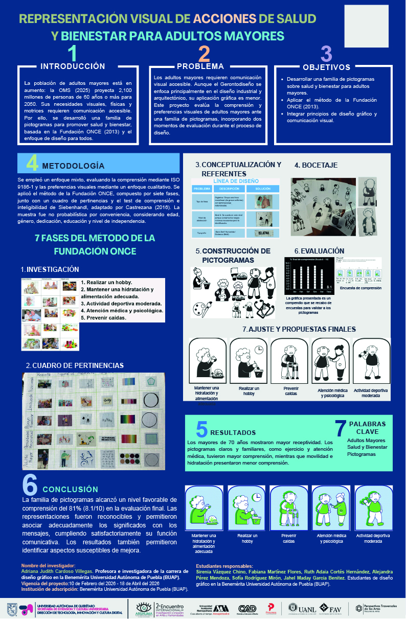 13.Representación visual de acciones de salud y bienestar para adultos mayores