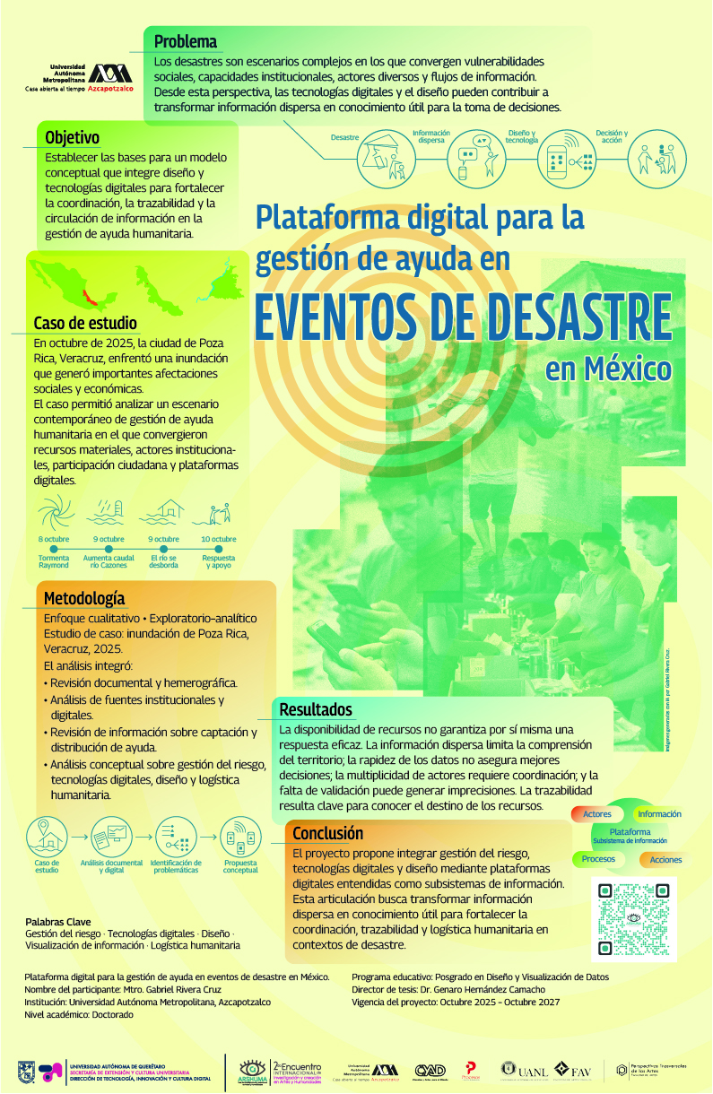 2.Plataforma digital para la gestión de ayuda en eventos de desastre