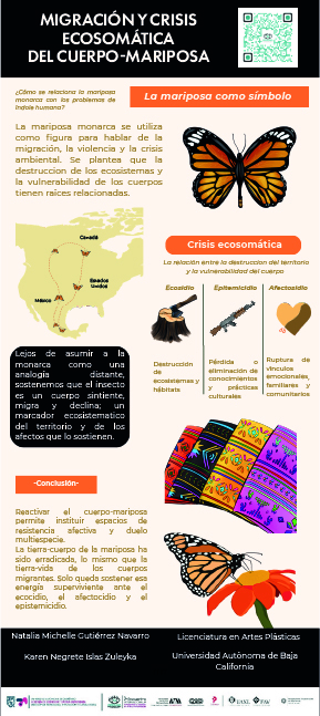 5.Migración y crisis ecosomática del cuerpo-mariposa